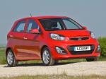 Kia Picanto 2011 года (UK)